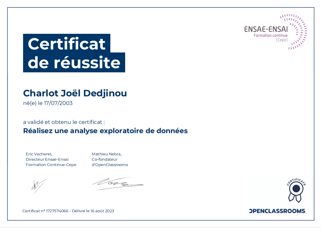 Realisez une analyse exploratoire de donnée