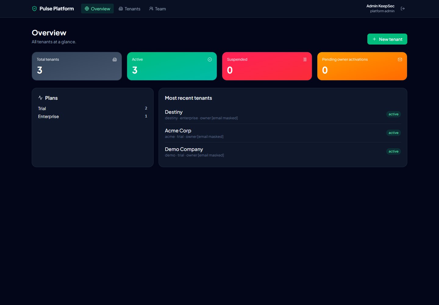 Pulse platform administrator dashboard